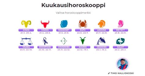 astro horoskooppi hrk|Horoskooppi